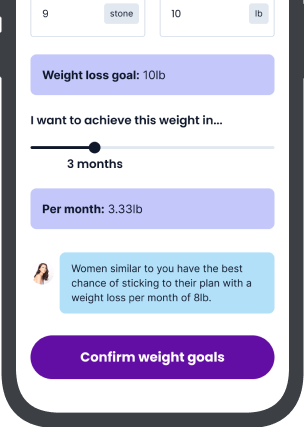 RWL - Perimenopause diet plan