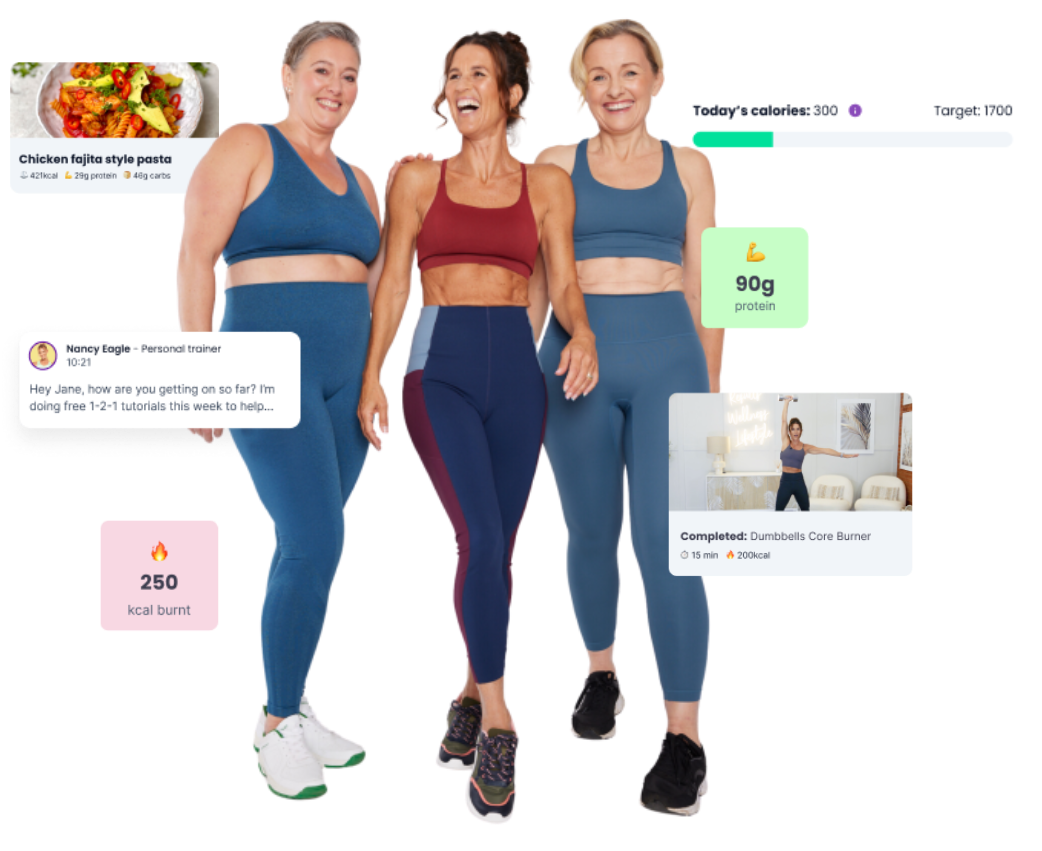 RWL - Perimenopause diet plan